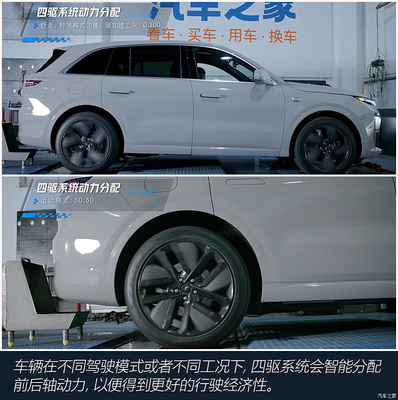 L6-2024 Max Range énergétique des véhicules utilitaires SUV étendu pour Lixiang moyen et grand
